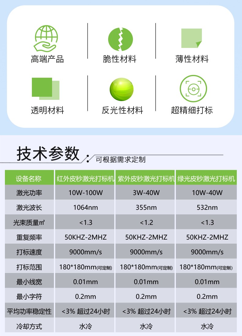 皮秒激光打标机，皮秒激光切割机，紫外皮秒激光打标机，绿光皮秒激光打标机-新澳门游戏网站入口